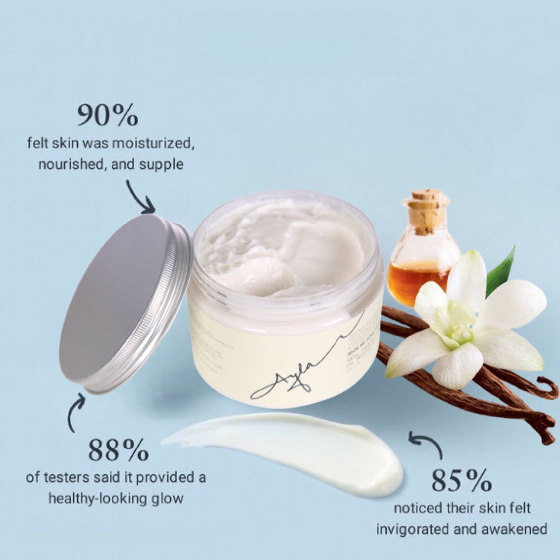 Aloe me some vanilla (An all purpose treatment) 350 g / 12.3 oz